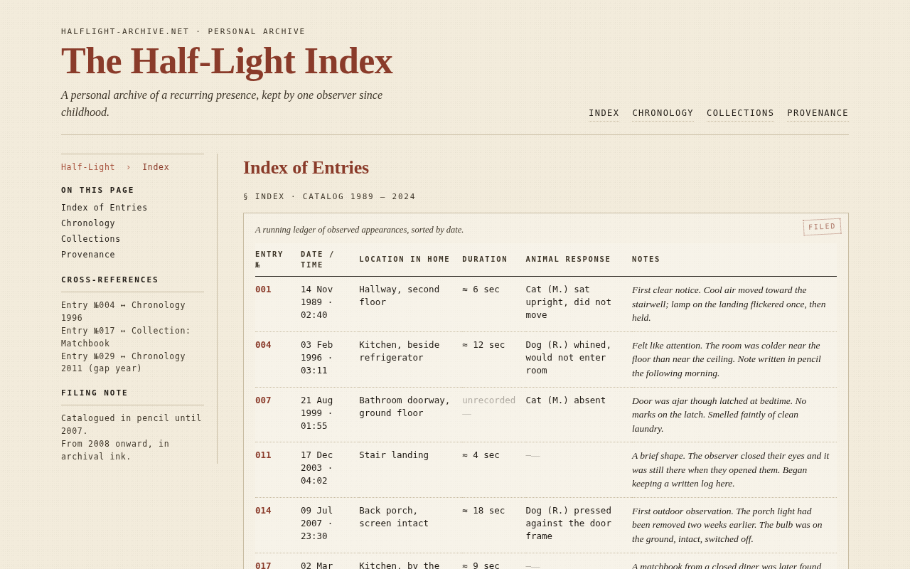 Screenshot of halflight-archive.net/index.html
