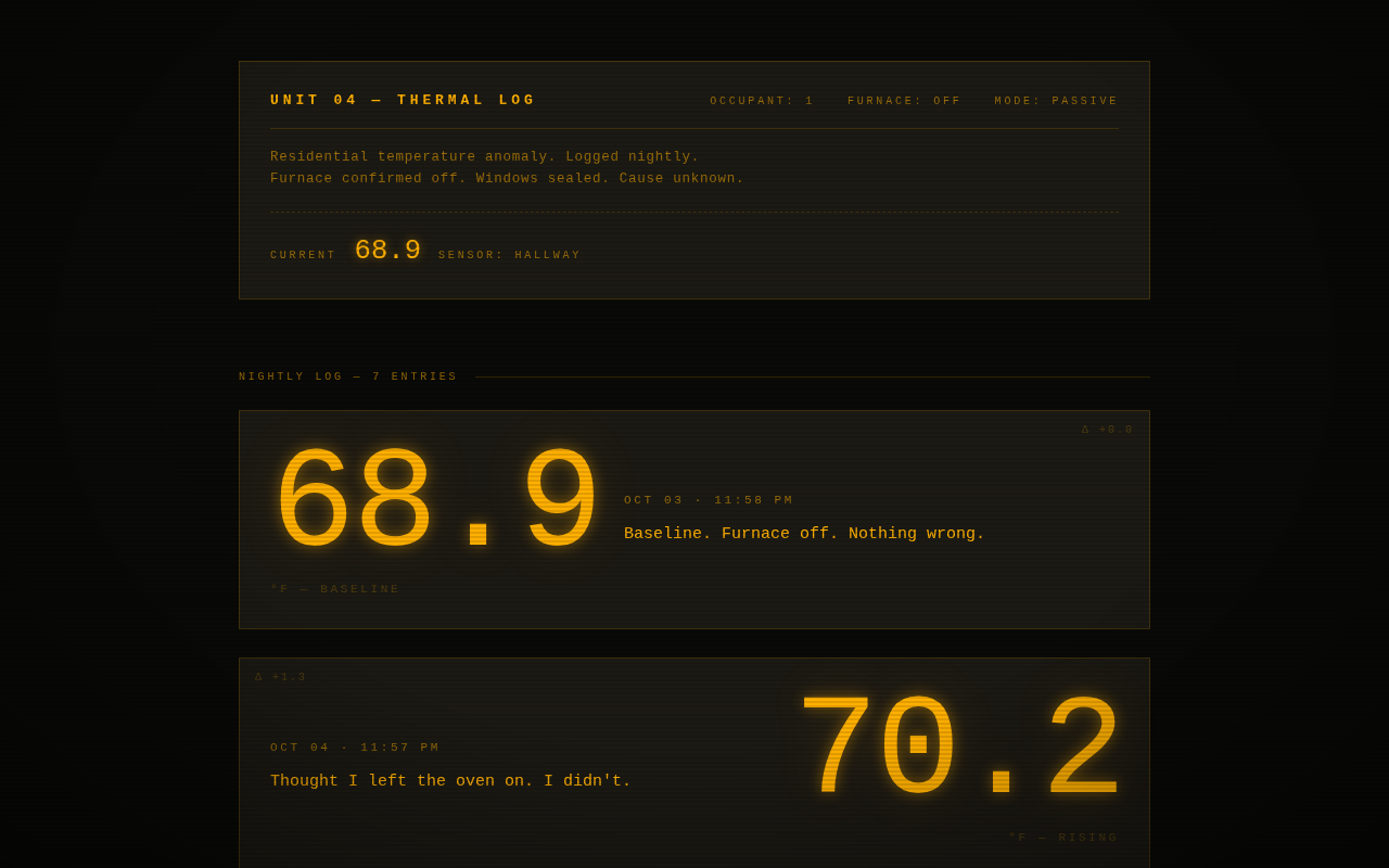 Screenshot of unit04-thermal-log.site/thermal-log.html