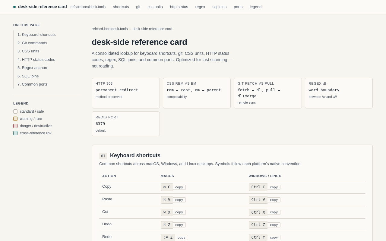 Screenshot of refcard.localdesk.tools/desk-side-reference-card.html