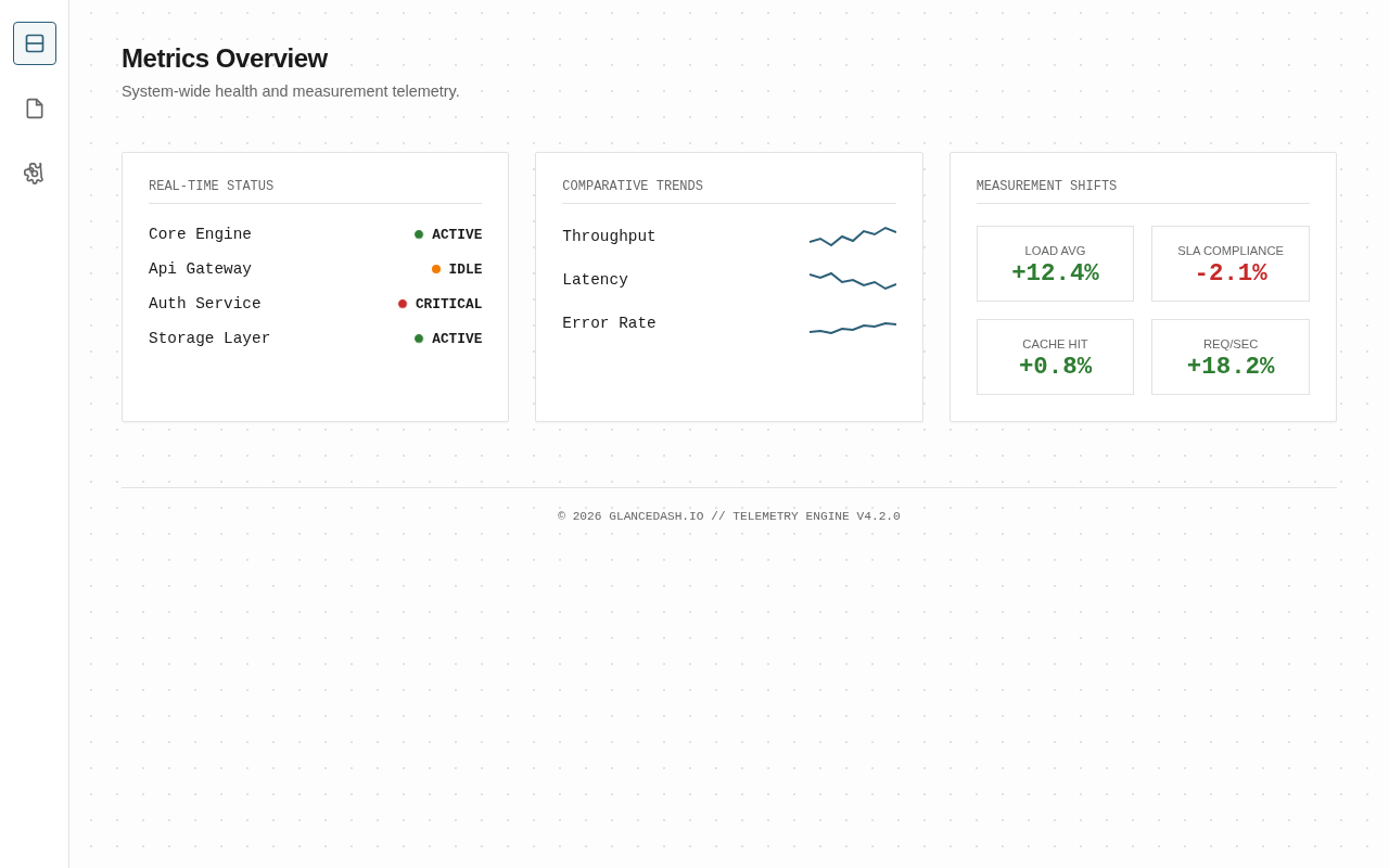 Screenshot of glance-dash.io/metrics-overview.html
