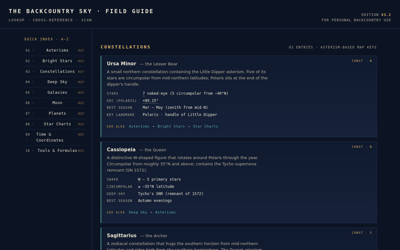 Screenshot of backcountry-sky.guide/field-guide.html