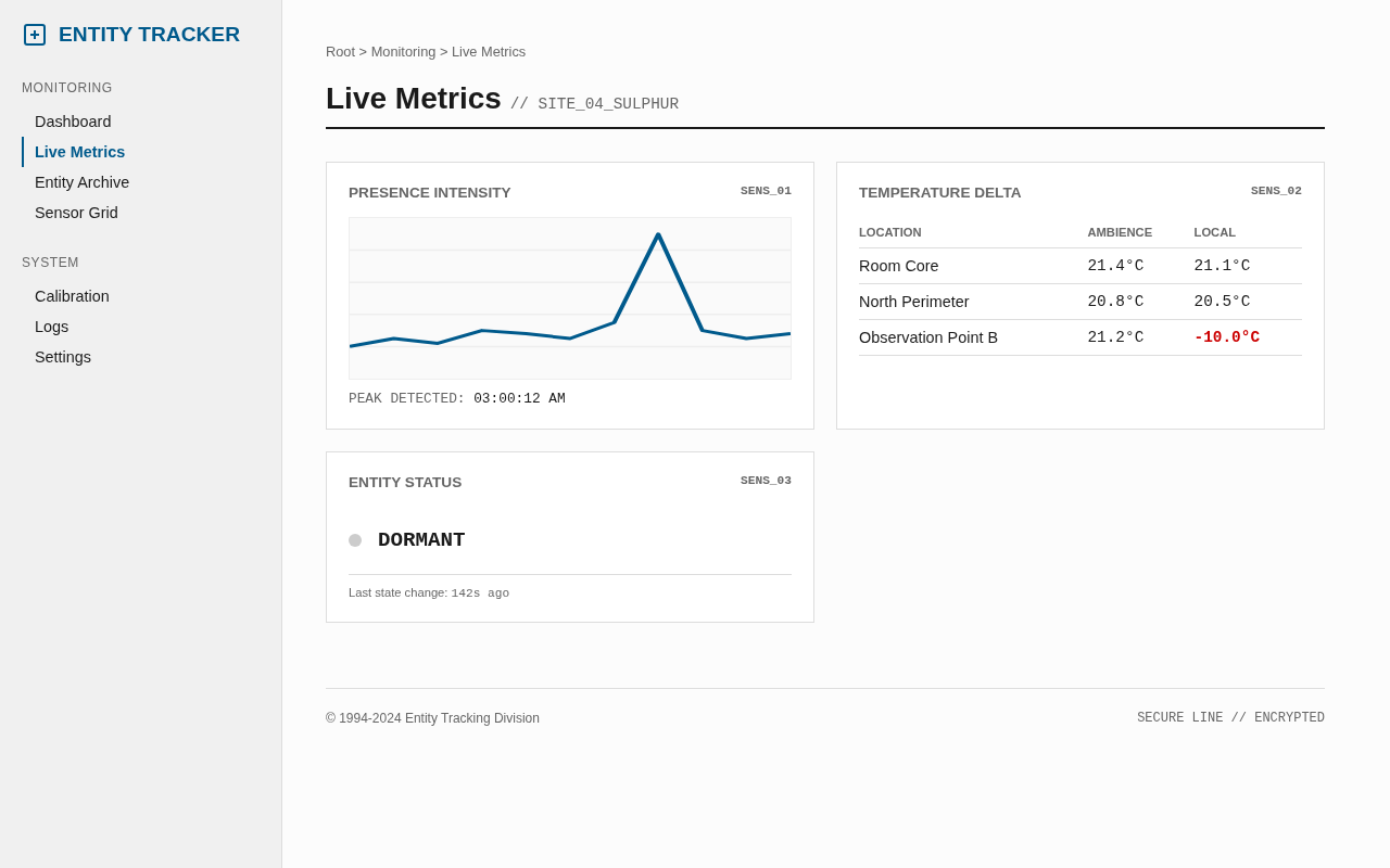Screenshot of entity-tracker.net/live-metrics.html