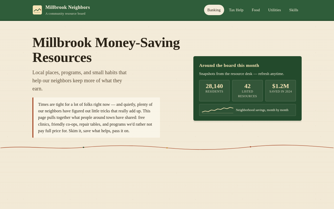 Screenshot of millbrookneighbors.example/money-saving-resources.html