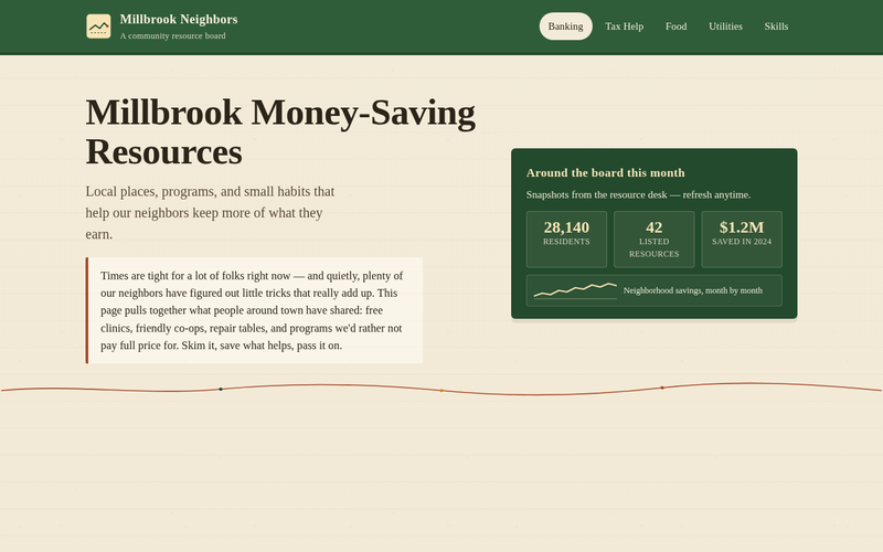 Screenshot of millbrookneighbors.example/money-saving-resources.html