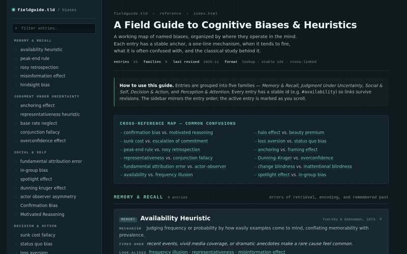 Screenshot of fieldguide.tld/index.html
