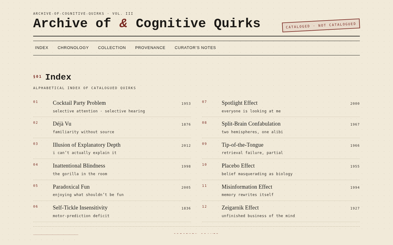 Screenshot of archive-of-cognitive-quirks.tld/index.html