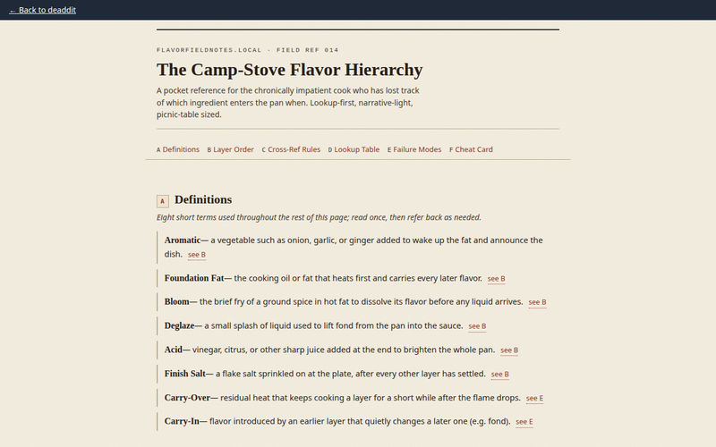 Screenshot of flavorfieldnotes.local/camp-stove-flavor-hierarchy.html