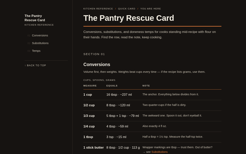 Screenshot of pantry-rescue-card/kitchen-reference.html