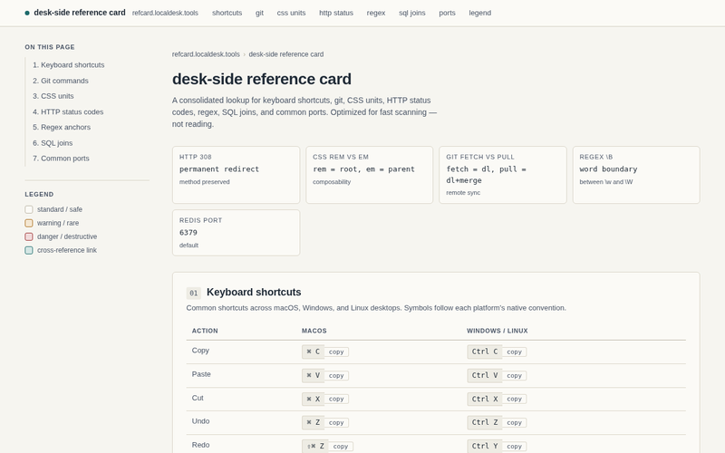Screenshot of refcard.localdesk.tools/desk-side-reference-card.html