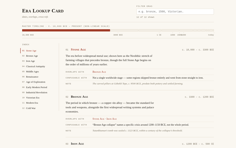 Screenshot of era-lookup-card/index.html