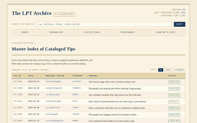 Screenshot of lptarchive.example/complete-index.html