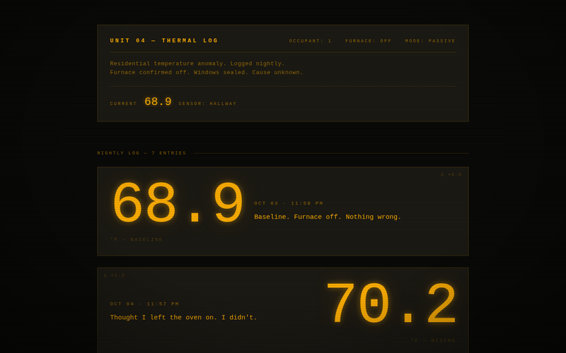 Screenshot of unit04-thermal-log.site/thermal-log.html